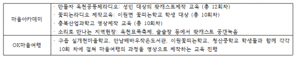 3572db0ebba32a39fd8e824996eadb40_1581999596_0143.png